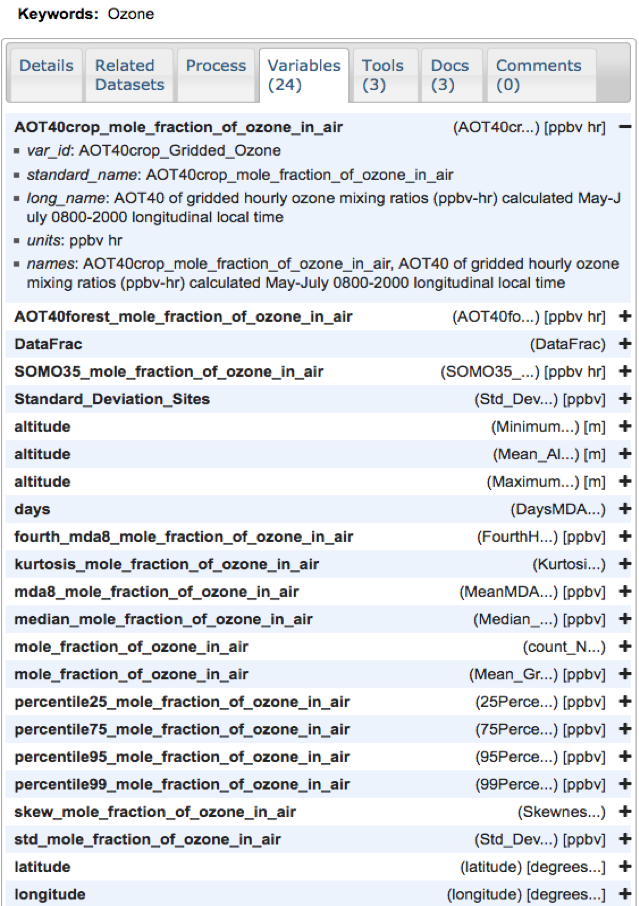 Screenshot of variable tab in the CEDA catalogue records